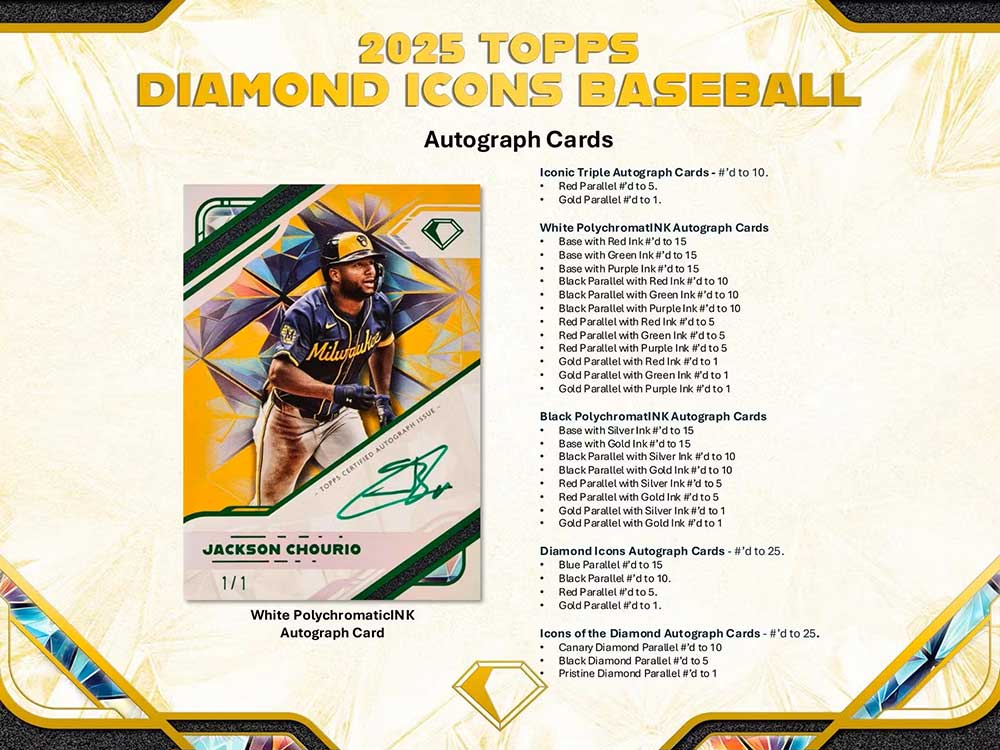 2025 Topps Diamond Icons MLB 空箱 化粧箱 予約商品】MLB 2025 TOPPS