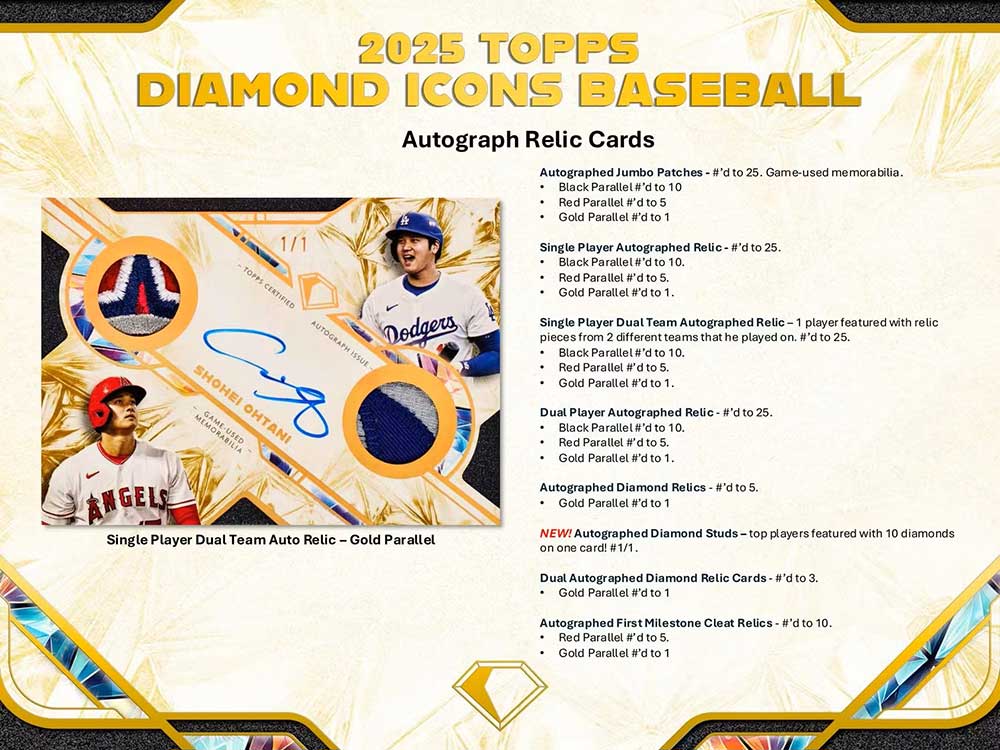 2025 Topps Diamond Icons MLB 空箱 化粧箱 予約商品】MLB 2025 TOPPS