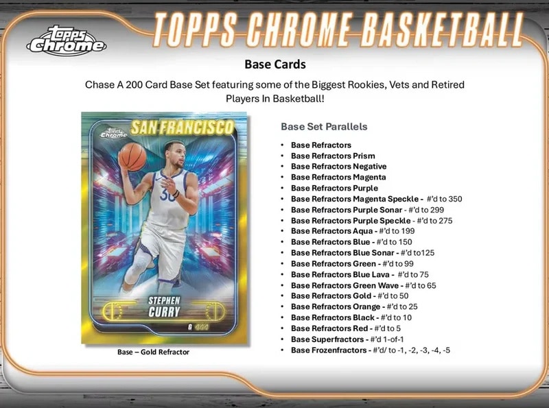2024-25 TOPPS CHROME UEFA CLUB COMPETITIONS HOBBY BOX（送料
