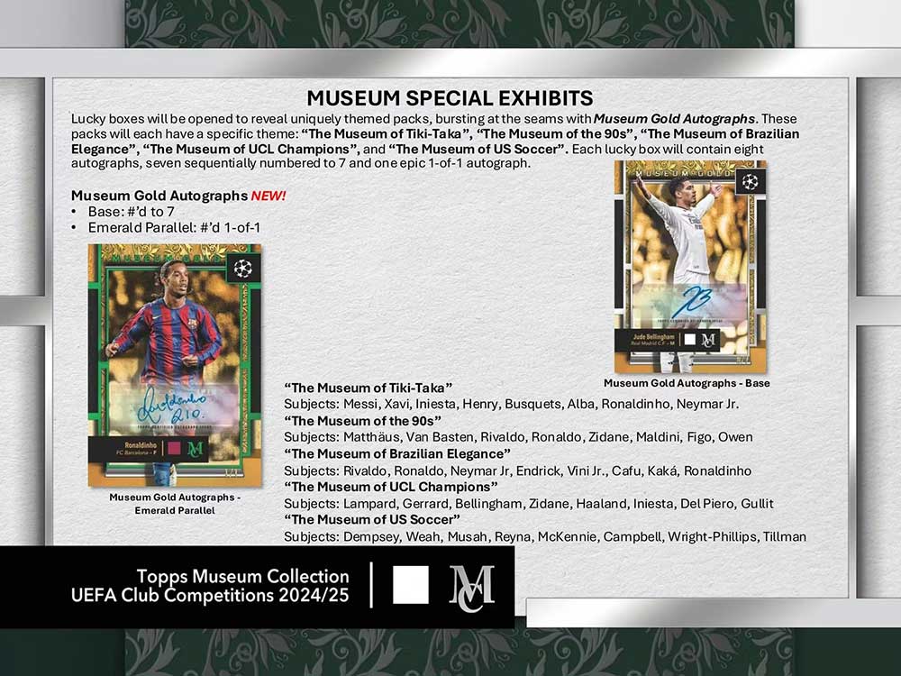 2024-25 Topps UEFA Club Competitions Museum Collection Soccer