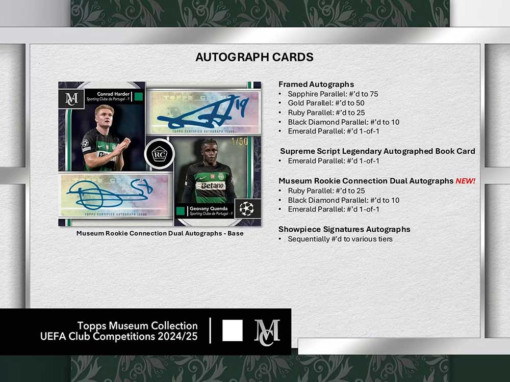 2024-25 Topps UEFA Club Competitions Museum Collection Soccer