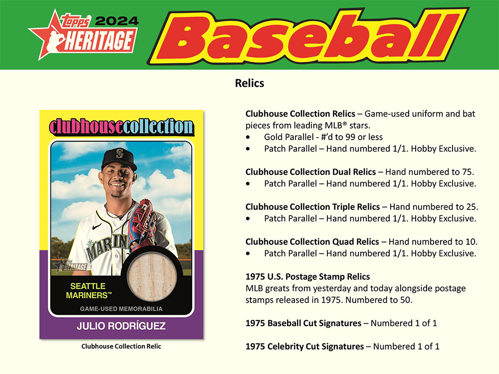 MLB 2024 Topps Heritage Baseball Box 4/10