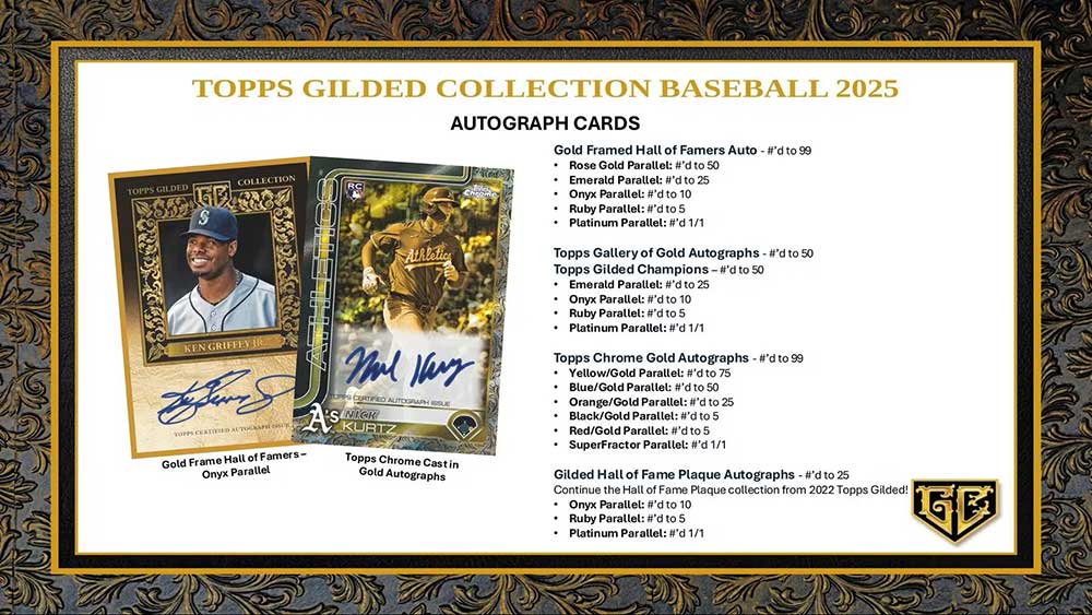 【新品18枚セット】MLB 公式ドッグタグ 豪華まとめ売り 2025 Topps Factory Set Baseball (Box) (Slightly Damaged) | DA Card