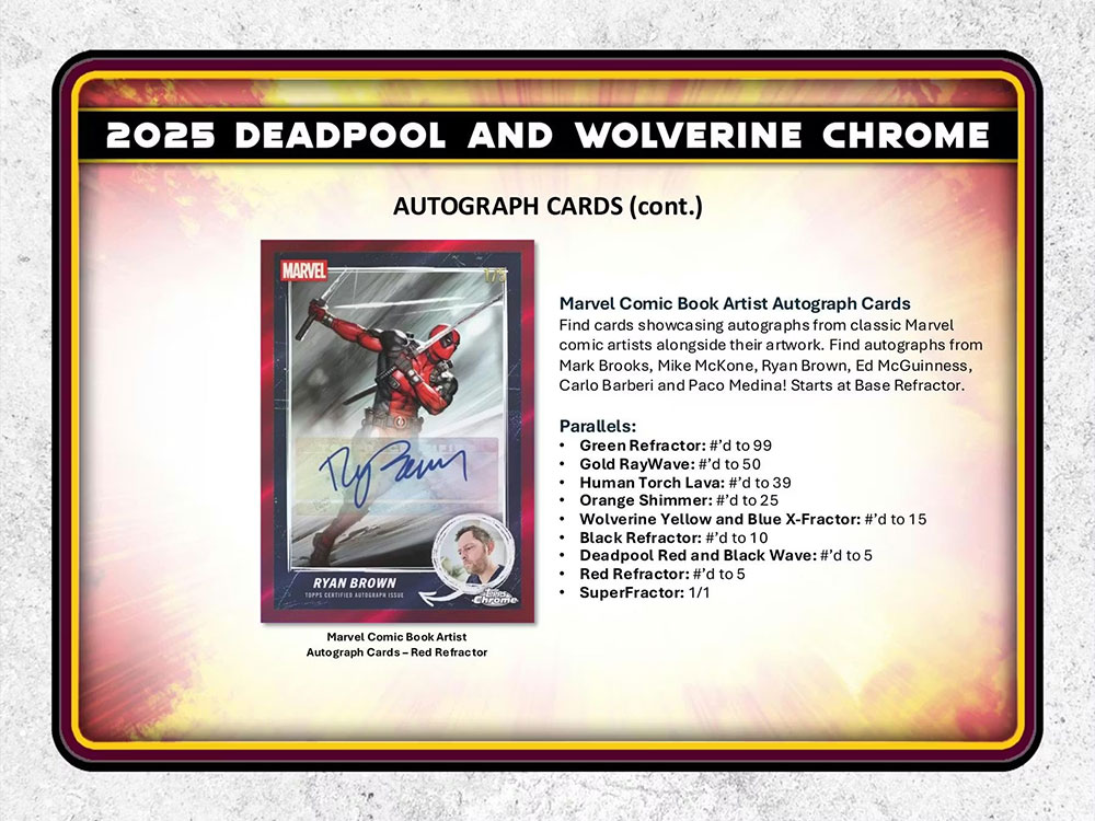 2025 Topps Chrome Marvel Deadpool Hobby Box 4/2入荷 ｜カード