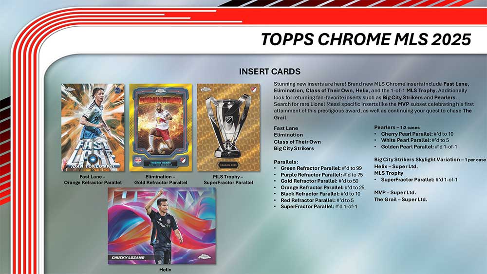 2025 Topps Chrome MLS Soccer Hobby Box 2/20入荷 ｜カード