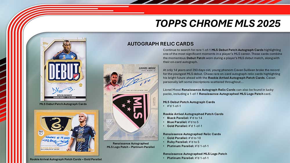 2025 Topps Chrome MLS Soccer Hobby Box 2/20入荷 ｜カード 