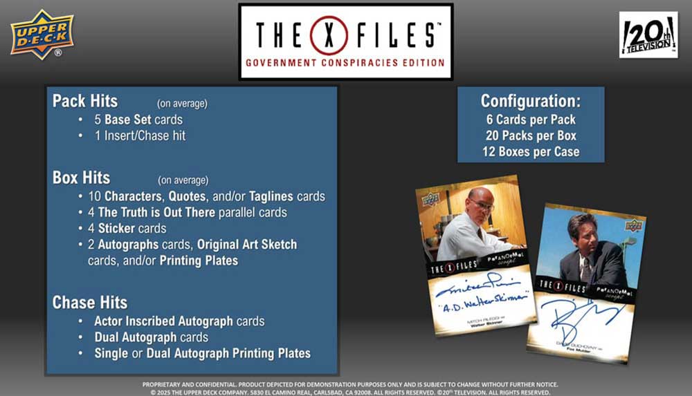 2025 Upper Deck The X-Files：Government Conspiracies Edition