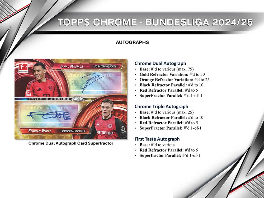 2024-25 Topps Chrome Bundesliga Soccer Hobby Box 7/15入荷