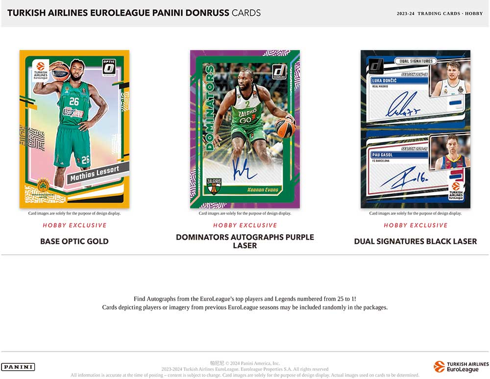 2023-24 Panini Donruss Turkish Airlines Euroleague