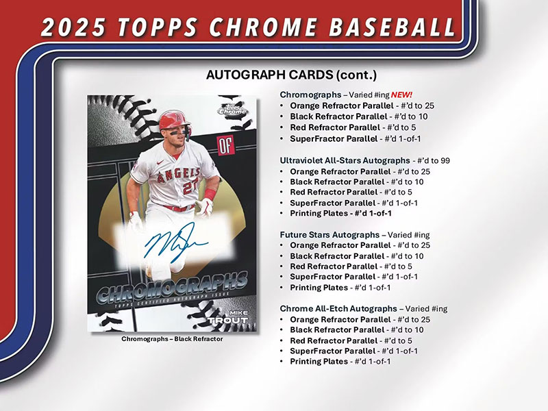 MLB 2025 Topps Chrome Baseball Hobby Box 7/24入荷！ ｜カード