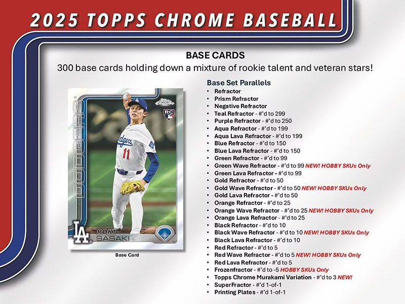 MLB 2025 Topps Chrome Baseball Hobby Box 7/24入荷！ ｜カード