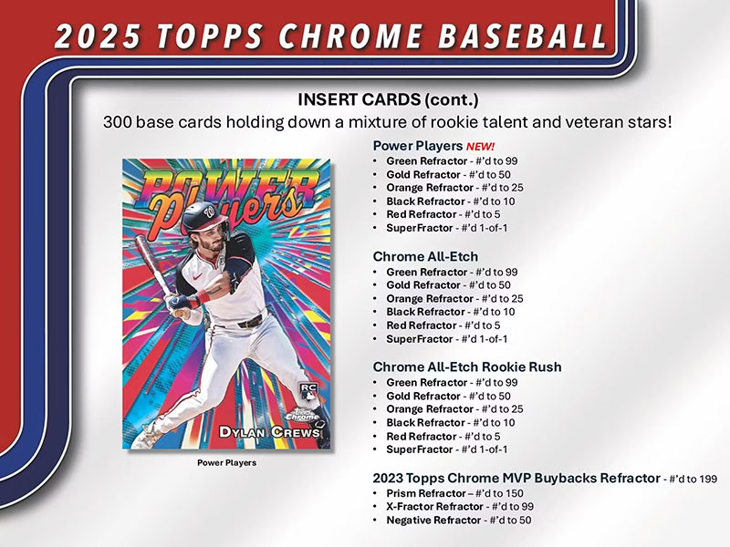 MLB 2025 Topps Chrome Baseball Hobby Box 7/24入荷！ ｜カード