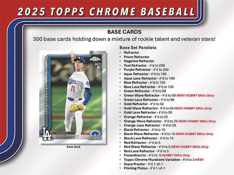 メジャーリーグカード'99年発売 FLEER SHOWCASE 全5枚セット メジャーリーグカード'99年発売 FLEER SHOWCASE 全5枚セット