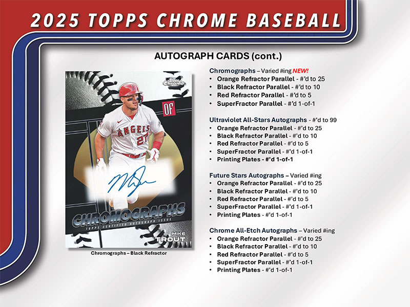 Topps Chrome ペドリ　ケースヒット Topps Chrome ペドリ ケースヒット Pedri 2021-22 Topps Chrome