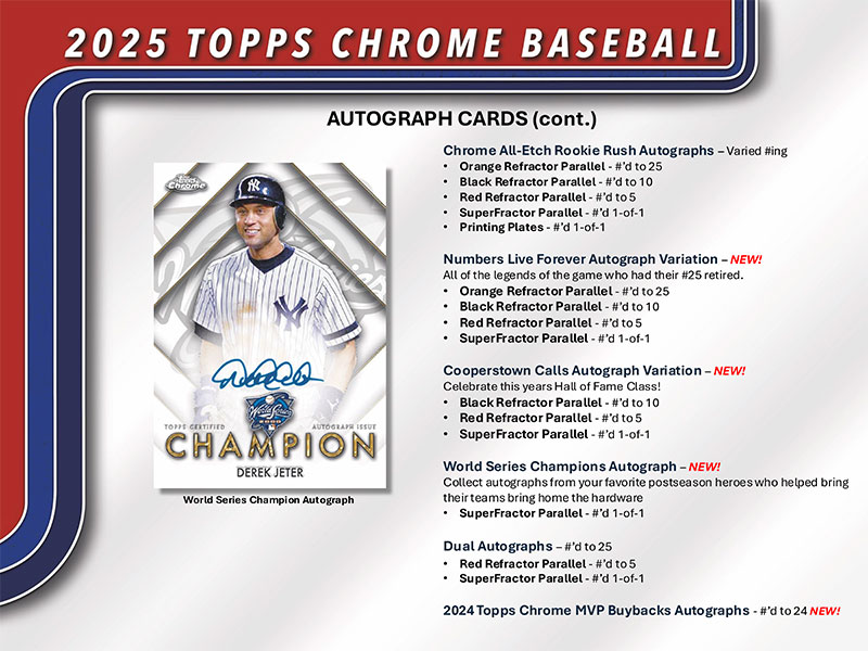 MLB 2025 Topps Chrome Baseball Jumbo Box 7/24入荷！ ｜カード