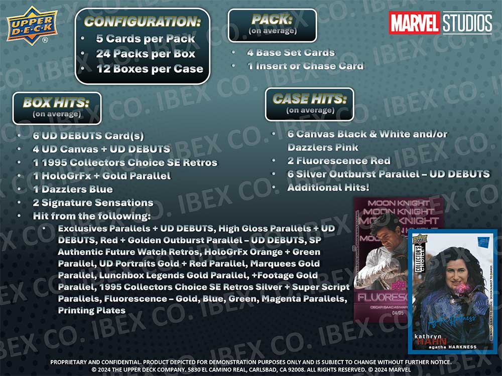 ソーチー ゴメス 直筆サインカード 2024 Upper Deck マーベル efead7b6-0af1-4f32-976d-