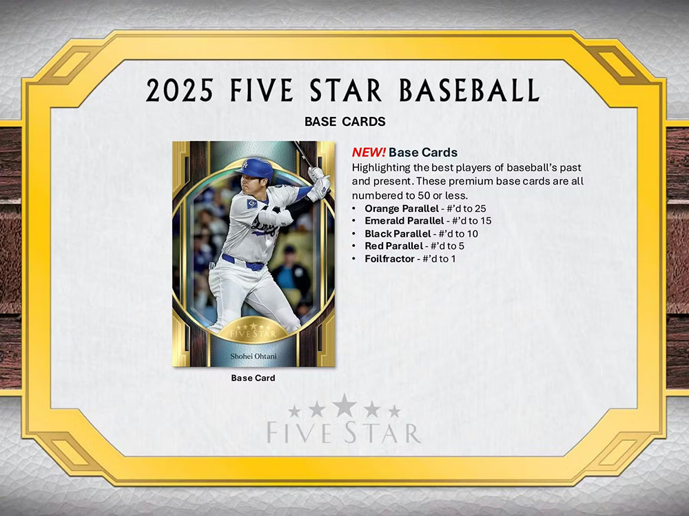 MLB 2025 Topps Five Star Baseball Box 1/7入荷！！店頭販売中