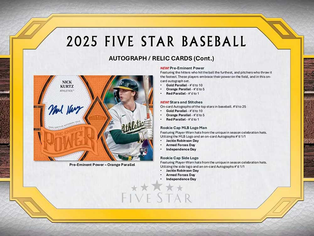 MLB 2025 Topps Five Star Baseball Box 1/7入荷！！ ｜カード