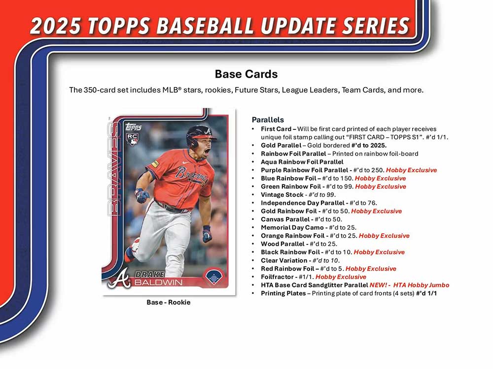MLB 2025 Topps Update Series Baseball Jumbo Box 11/13入荷