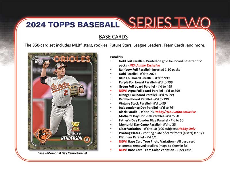 MLB殿堂☆フランク・トーマス 22 Topps 直筆サインジャージカード MLB殿堂☆フランク・トーマス 22 Topps 直筆サインジャージ