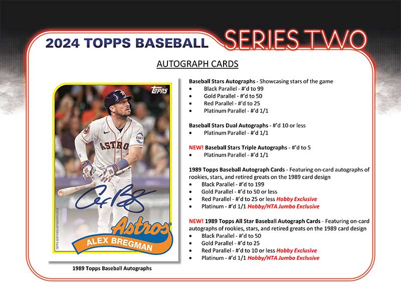 2024 Topps Baseball 大谷翔平 直筆サインカード 1989