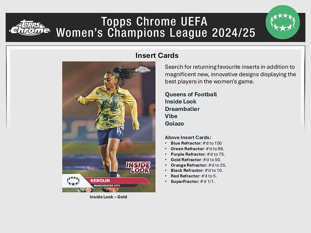 2024-25 Topps Chrome UEFA Women's Champions League Soccer Hobby