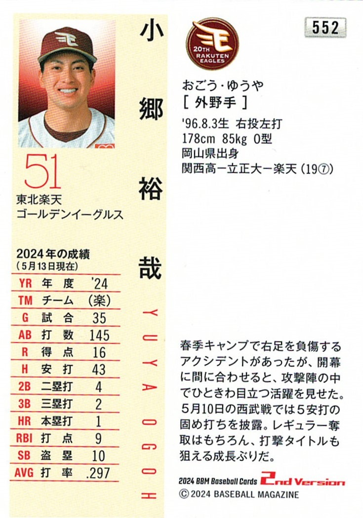 小郷裕哉【2024 BBM ベースボールカード 2ndバージョン】 ｜カード