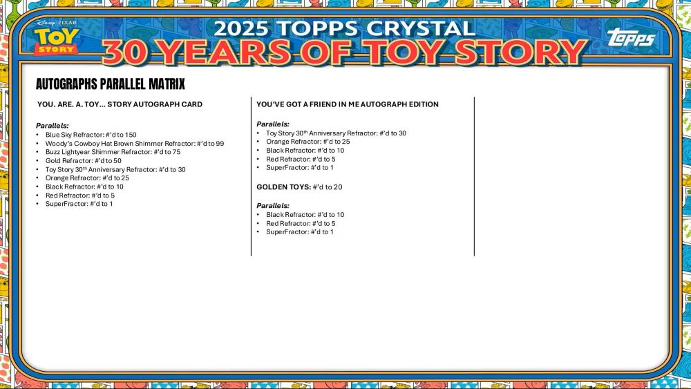 トイ・ストーリー 2025 Topps Crystal 30 Years of Toy Story Hobby
