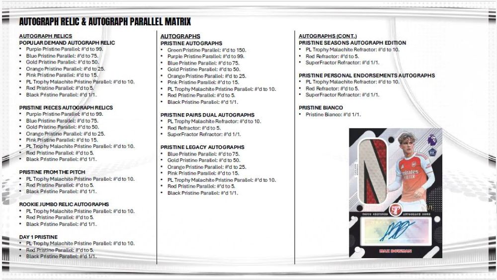 予約）2025-26 Topps Pristine Premier League Soccer Hobby Box 7/17