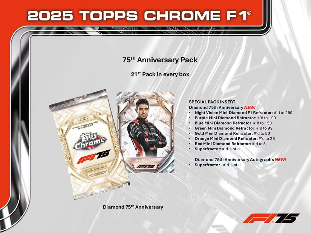 2025 Topps Chrome Formula 1 Hobby Box 1/23入荷！！店頭販売中