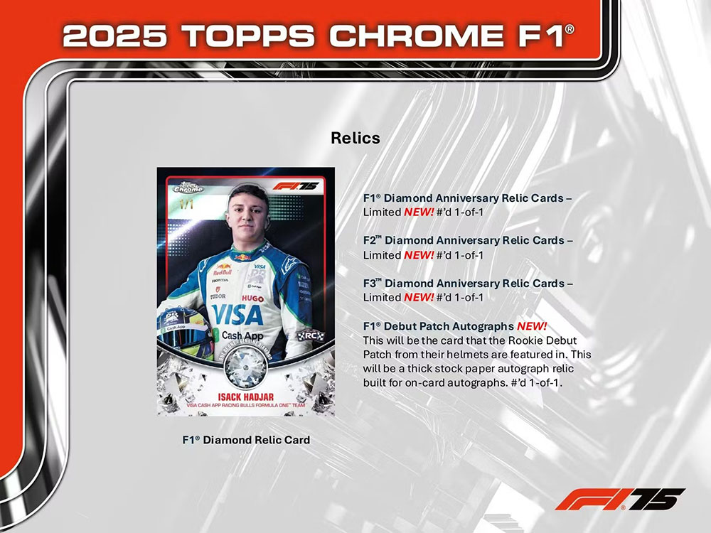 2025 Topps Chrome Formula 1 Hobby Box 1/23入荷！！店頭販売中
