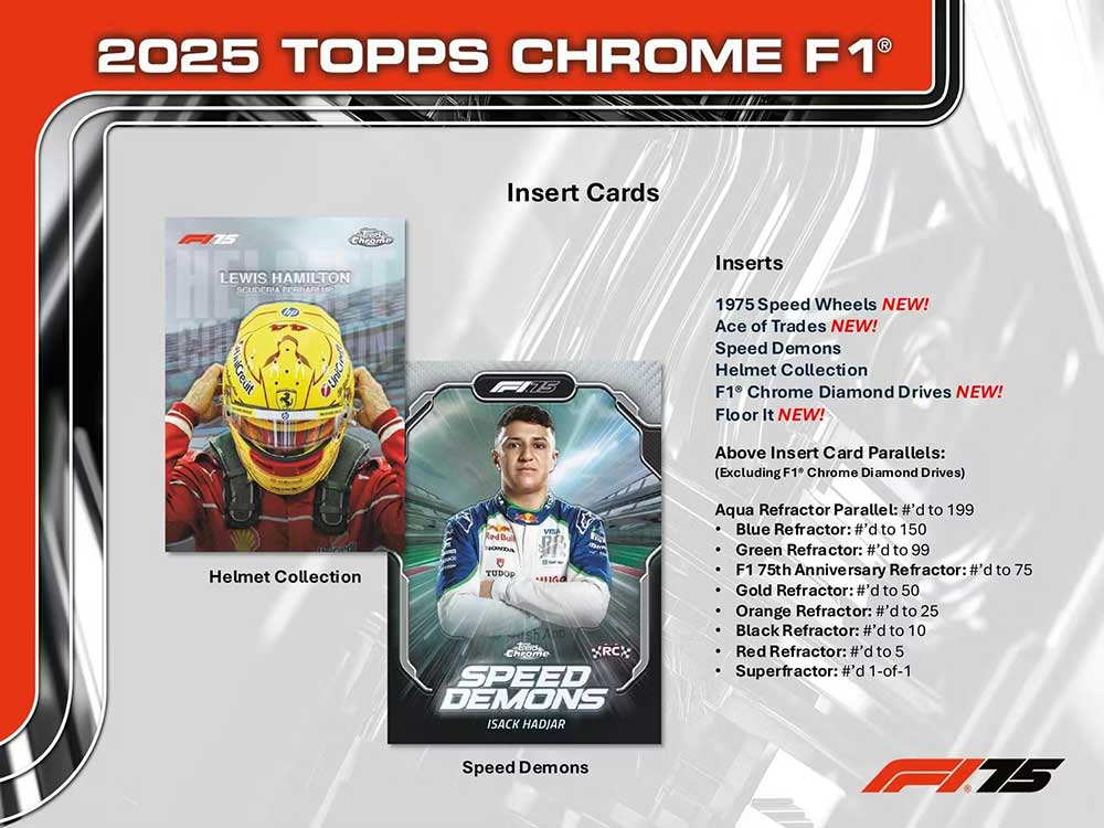 2025 Topps Chrome Formula 1 Hobby Box 1/23入荷！！店頭販売中