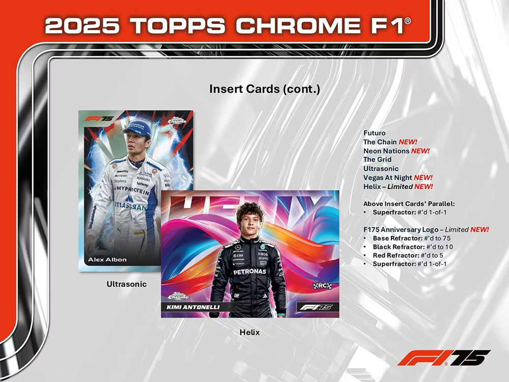 2025 Topps Chrome Formula 1 Hobby Box 1/23入荷！！店頭販売中