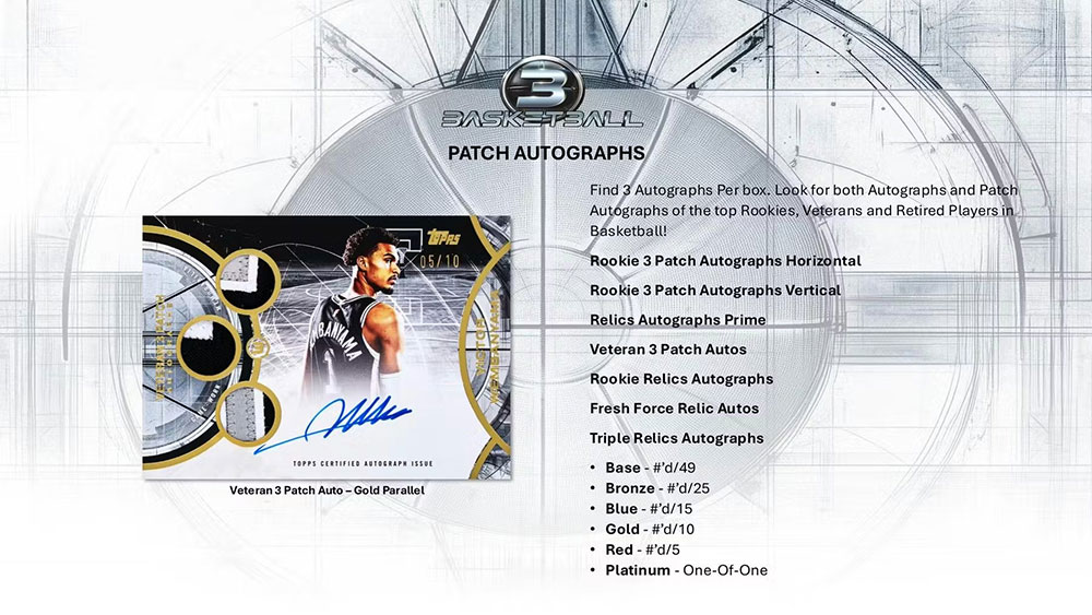 NBA 2025-26 Topps Three Basketball Hobby Box 3/5入荷 ｜カード