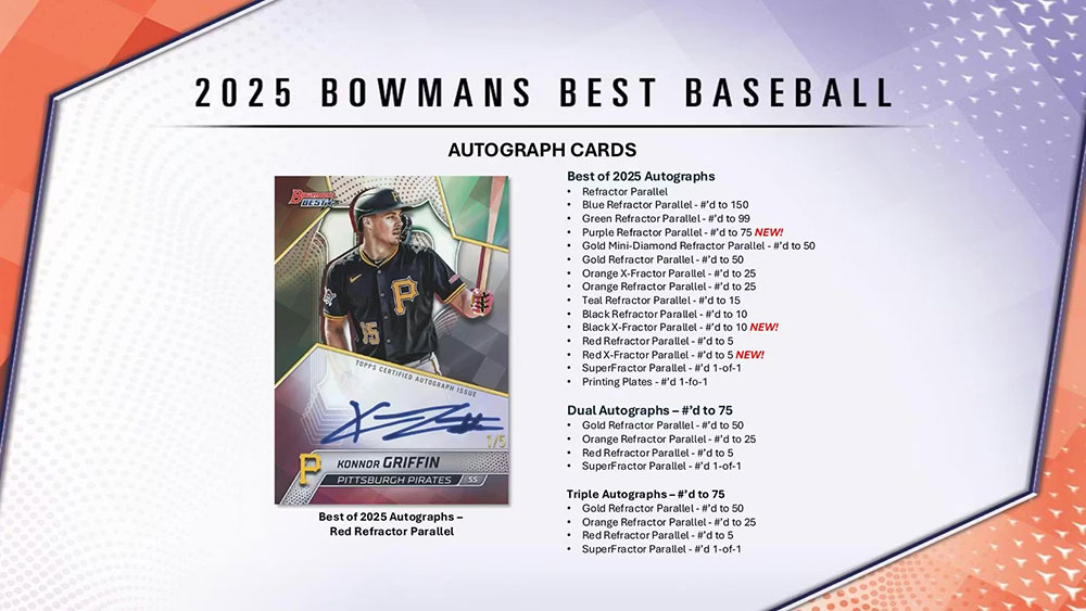 MLB 2025 Bowman's Best Baseball Hobby Box ｜カードファナティック