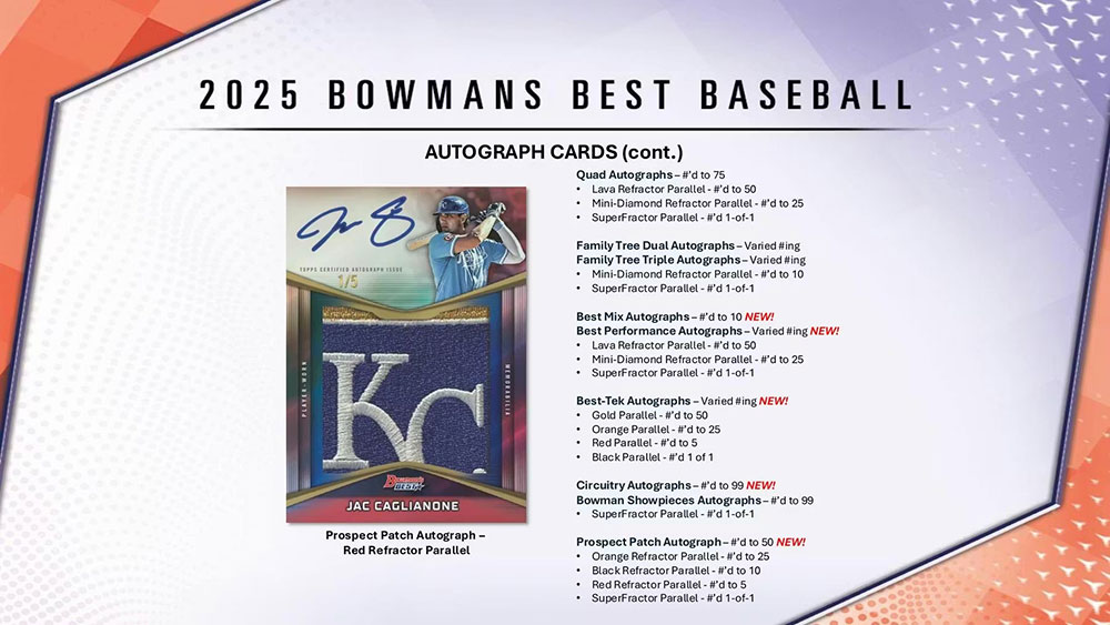 MLB 2025 Bowman's Best Baseball Hobby Box ｜カードファナティック