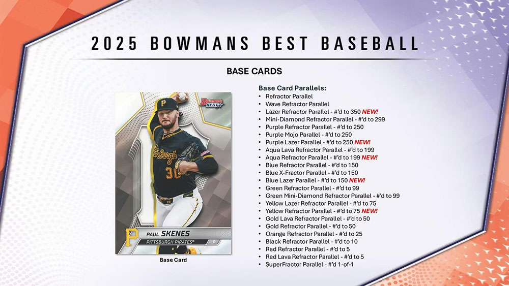 MLB 2025 Bowman's Best Baseball Hobby Box ｜カードファナティック