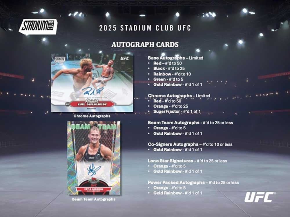 2025 Topps Stadium Club UFC Hobby Box 1/24入荷！ ｜カード