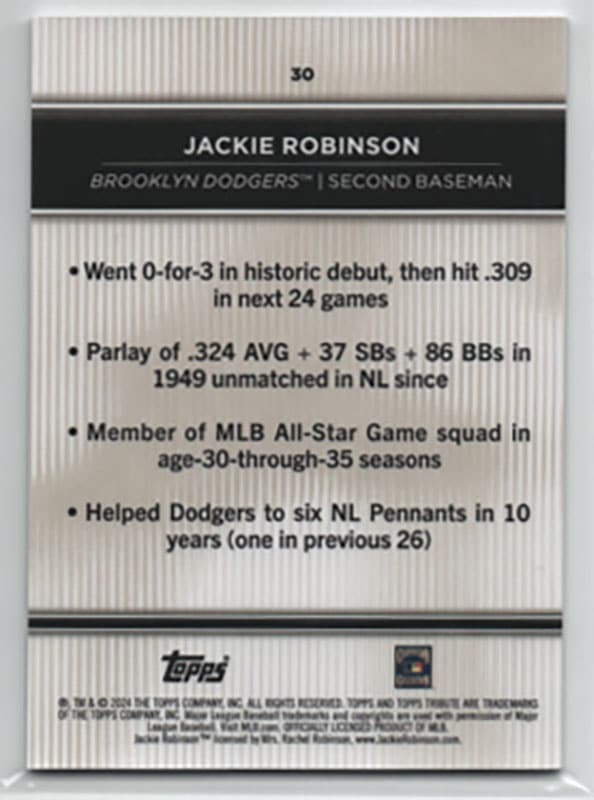 ジャッキー・ロビンソン/Jackie Robinson 2024 Topps Tribute ｜カード