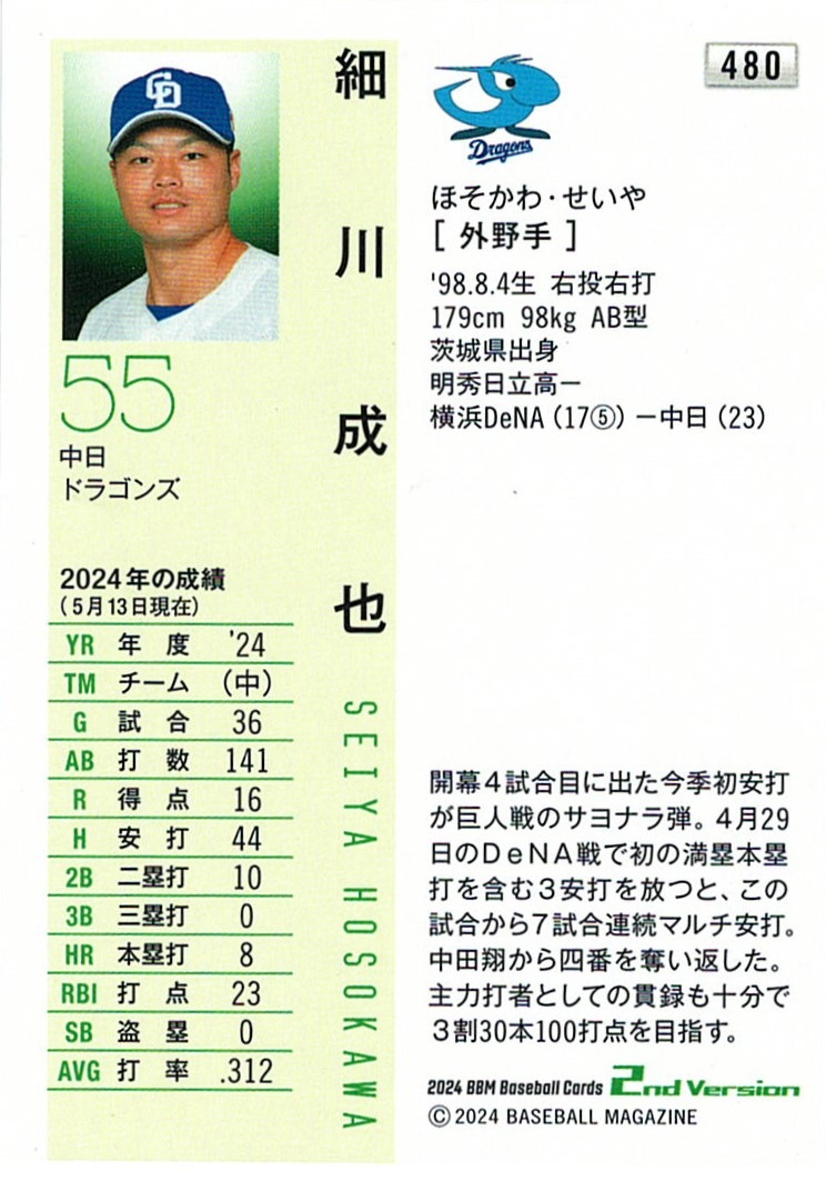 細川成也【2024 BBM ベースボールカード 2ndバージョン】箔サイン