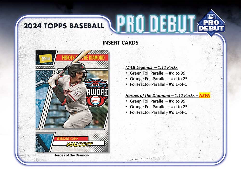 スポーツ選手 TOPPS PRO DEBUT MLB 2024 Topps Pro Debut Baseball Hobby Box 9/6入荷 ｜カード