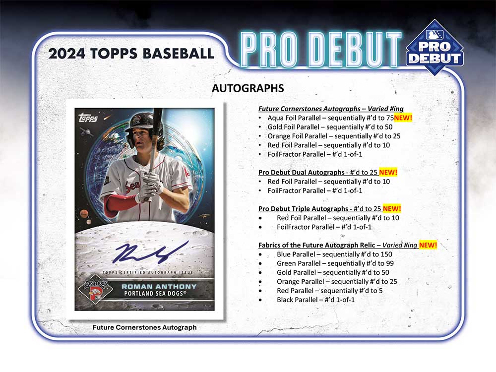 MLB 2024 Topps Pro Debut Baseball Hobby Box 9/6入荷 ｜カード