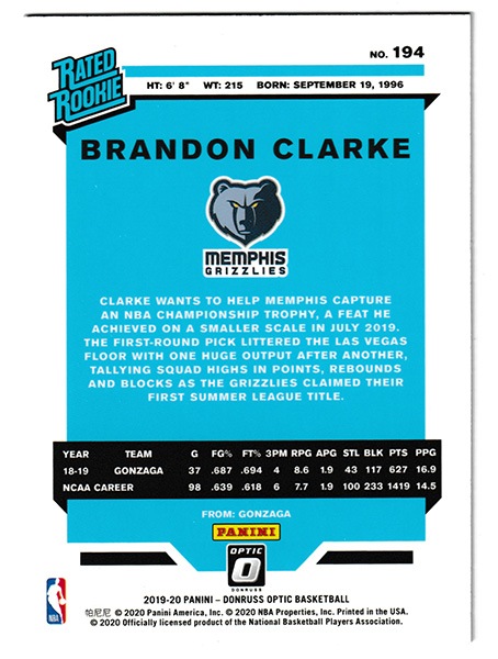 ブランドン・クラーク NBA 2019-20 Panini Donruss Optic Rated Rookie