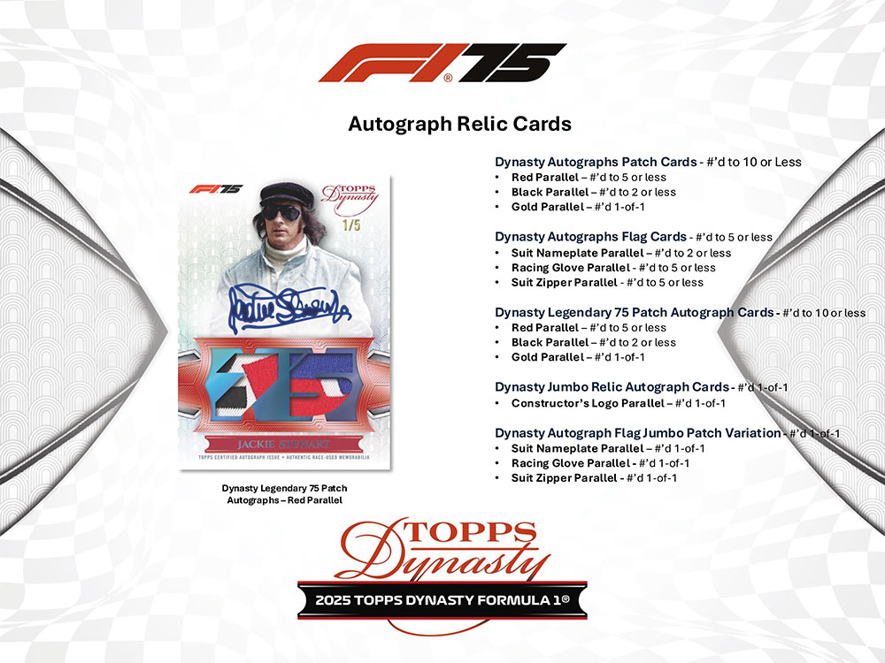 2025 Topps Dynasty Formula 1 11/20入荷 ｜カードファナティック公式通販