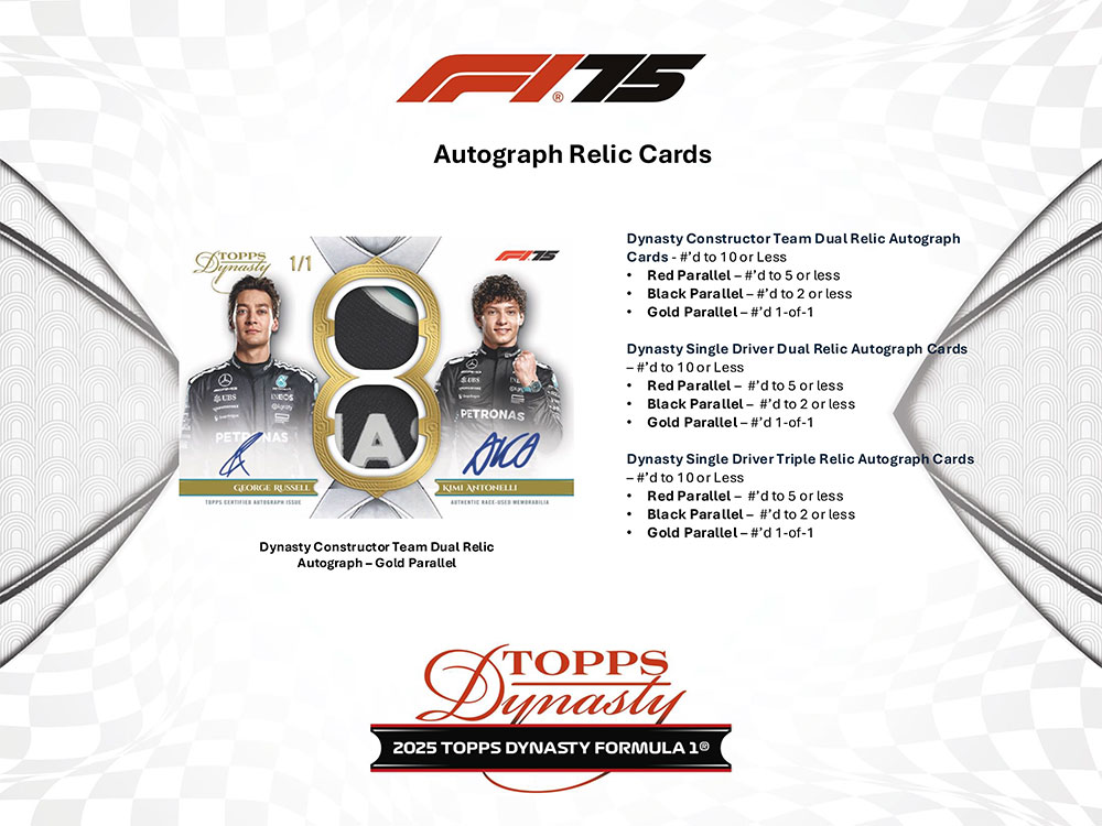 2025 Topps Dynasty Formula 1 11/20入荷 ｜カードファナティック公式通販