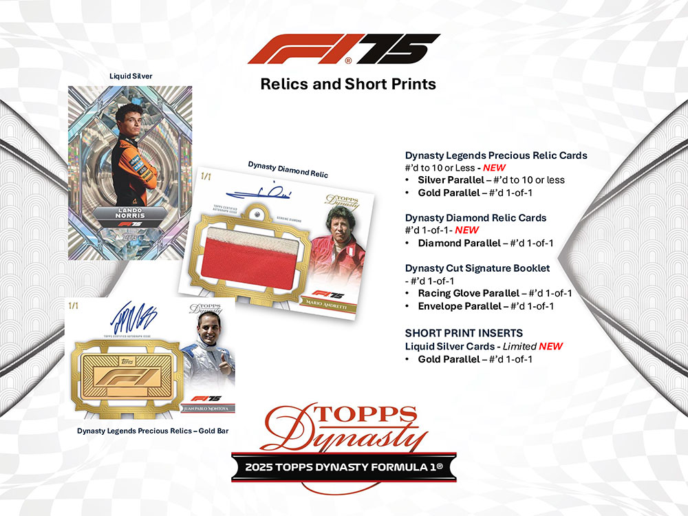 2025 Topps Dynasty Formula 1 11/20入荷 ｜カードファナティック公式通販