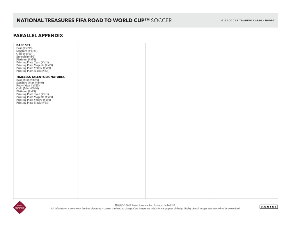 2022 Panini National Treasures FIFA Road to World Cup Soccer