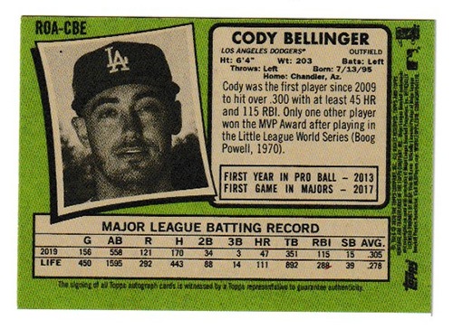 【ブルーパラレル】topps now ゴディ・ベリンジャー MLB Cody Bellinger Grand Slam Yankees 2025 MLB Topps NOW Card