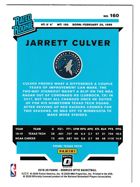ジャレット・カルバー NBA 2019-20 Panini Donruss Optic Rated Rookie