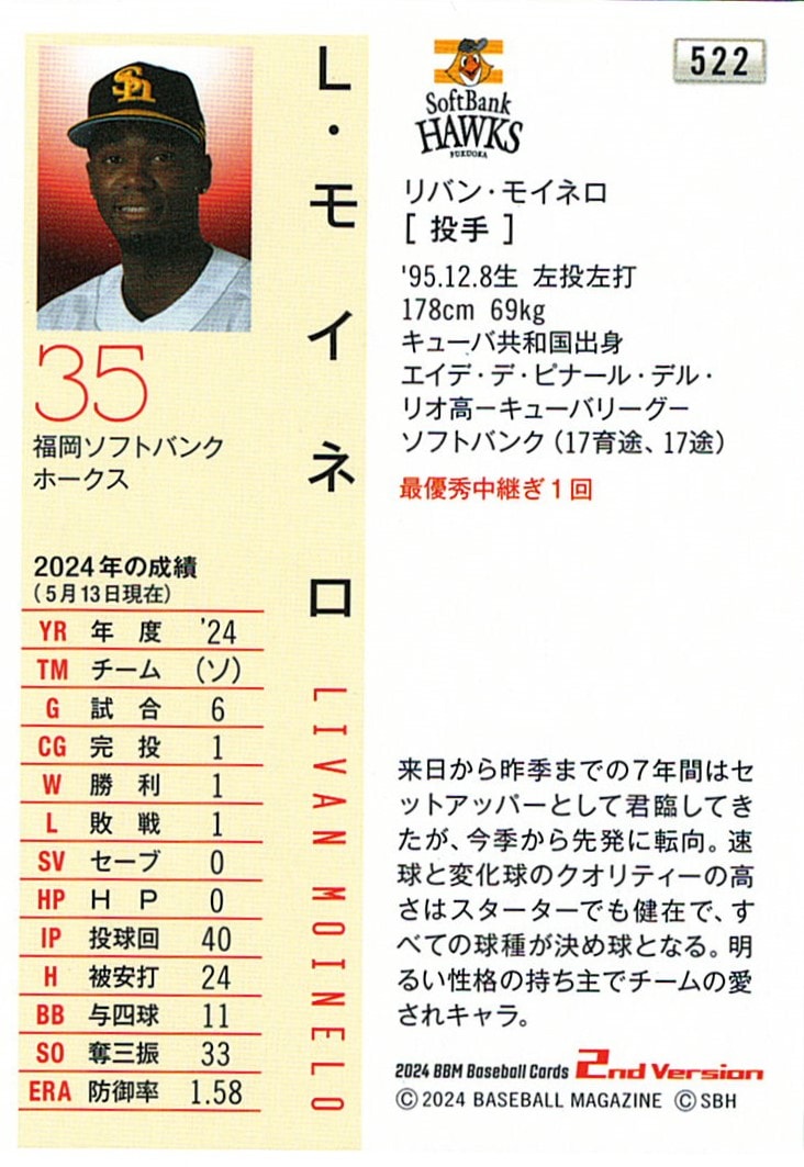 投げ込み直筆サインボールバレンタインver. 投げ込み直筆サインボール